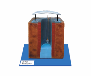 BioLab Products
